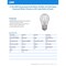 Feit Electric Feit White A15 E26 (Medium) Filament LED Bulb Daylight 25 Watt Equivalence 2 pk BPA1525950WFIL2 - alternate 6